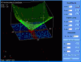 f(x,y) = sqrt(x*x + y*y)